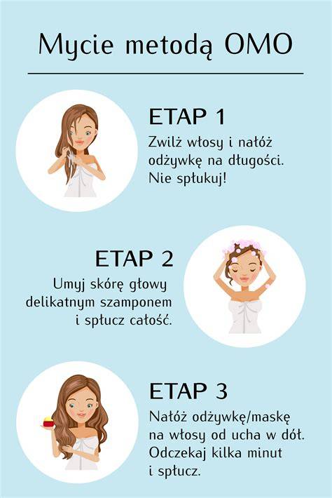 Schema ilustrująca krok po kroku prawidłowe wpinanie grzebienia ślubnego we włosy.