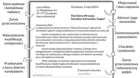 Infografika przedstawiająca strukturę formalnego listu z podziałem na nagłówek, wstęp, rozwinięcie i zakończenie