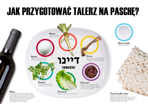 Talerz sederowy z symbolami święta Pesach