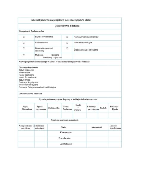 schemat planowania urodzin