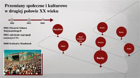 prezent na chrzest dla dziewczynki