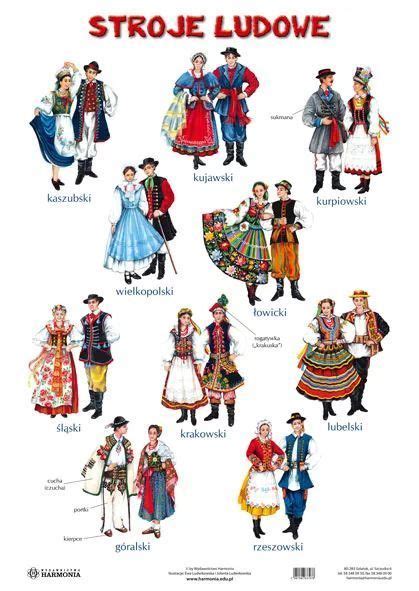 Ilustracja przedstawiająca tradycyjne polskie stroje ludowe z regionu tarnowsko-rzeszowskiego