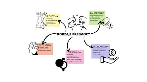 Ilustracja symbolizująca przejście w dorosłość, np. klucz otwierający nowe możliwości.
