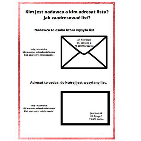 Ilustracja przedstawiająca schemat zaproszenia z zaznaczonymi kluczowymi elementami: nadawca, adresat, okazja, data, godzina, miejsce, RSVP, podpis.