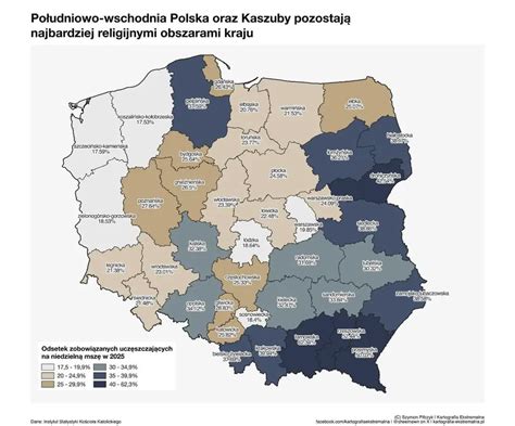 Schematyczny podział Kościołów chrześcijańskich w Polsce