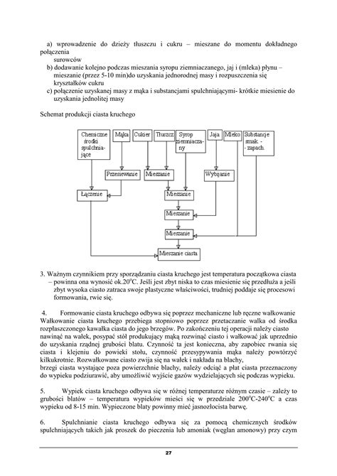 Schemat przedstawiający proces formowania i pieczenia blatów bezowych.