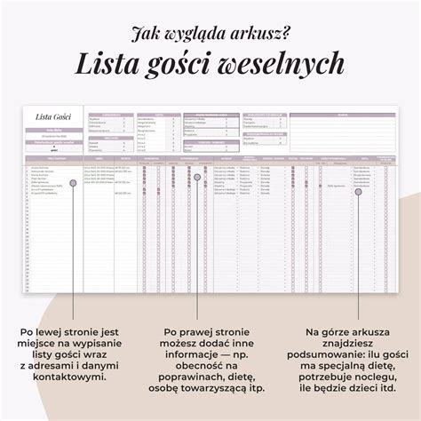 Ilustracja przedstawiająca gości weselnych w symbolicznym korowodzie, unoszących się w powietrzu lub poruszających się w bezładnym tańcu, z postacią Chochoła w centrum grającego na instrumencie.