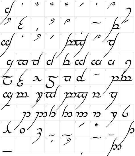 Logo projektu Free Tengwar Font Project