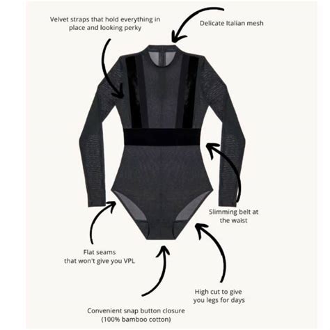 Kolaż zdjęć prezentujący konkretne modele body: Undress Code Body Go For It oraz Saint Body.