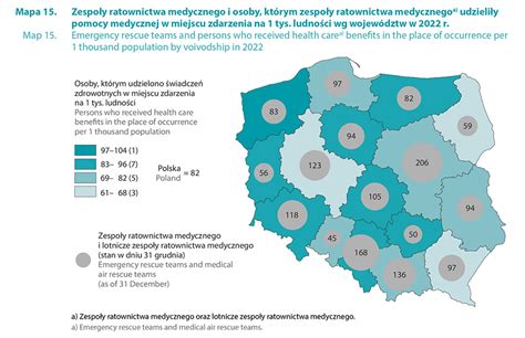 Infografika przedstawiająca ewolucję liczby zespołów ratownictwa medycznego w Polsce na przestrzeni lat.