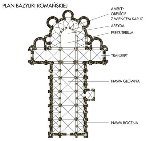 Plan architektoniczny kościoła w stylu neoromańskim.
