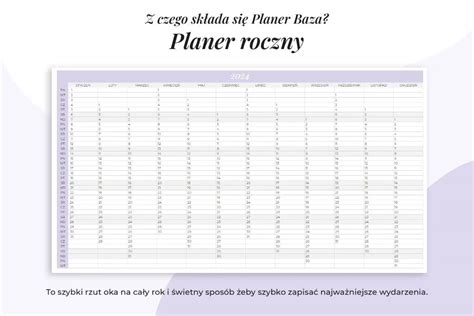 Schematyczny rozkład typowego planera książkowego z podziałem na sekcje.