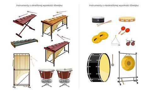 Ilustracja pokazująca proces izolacji wokali od instrumentów w utworze muzycznym
