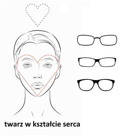 Ilustracja przedstawiająca kolejne etapy malowania twarzy w kształcie żyrafy, z widocznymi kolorami i narzędziami.