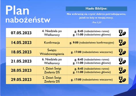 schematyczny plan nabożeństw wielkotygodniowych