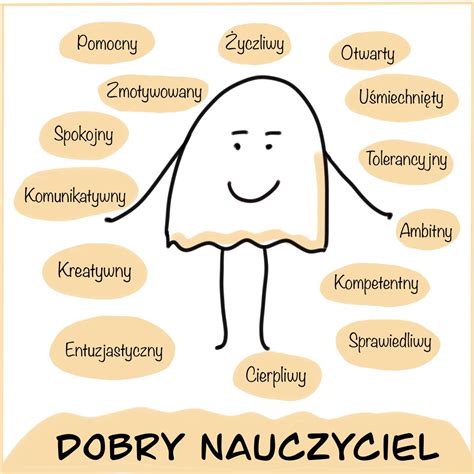 Szczegółowy rysunek Tikki w jej podstawowej formie, podkreślający cechy podobne do biedronki, duże oczy i kropki na głowie.
