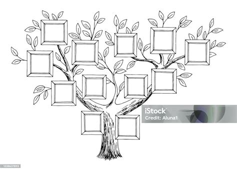 Grafika prezentująca drzewo genealogiczne kolędy 