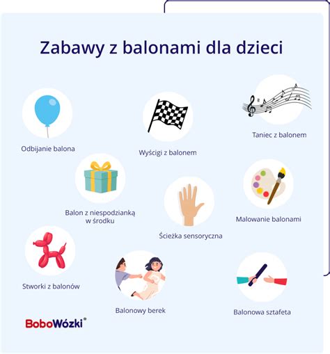 Infografika porównująca sklepy z balonami z helem w Płocku z ich ocenami i kluczowymi cechami.