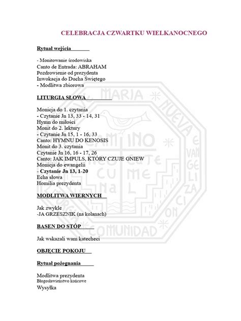 Schema przedstawiająca przebieg liturgii Wielkiego Czwartku