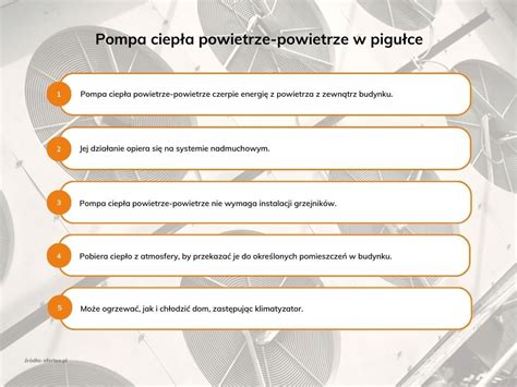 Infografika przedstawiająca strukturę parafii i jej działania