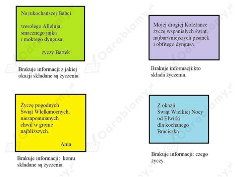 Infografika przedstawiająca różne rodzaje świątecznych życzeń i ich zastosowanie