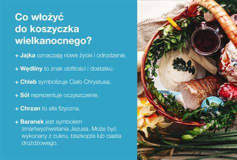 Infografika prezentująca podział zawartości koszyczka na część wspólną, damską i męską