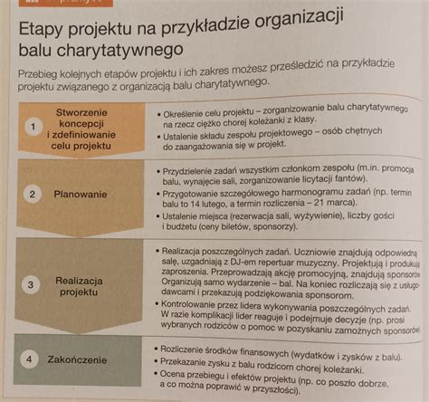 infografika przedstawiająca rozkład darowizn z balu charytatywnego w Krośnie