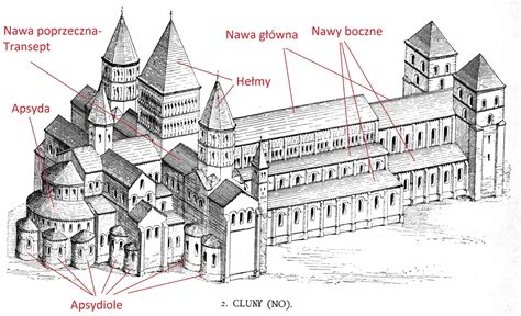 Schematyczny przekrój kościoła z zaznaczonymi kluczowymi elementami: ołtarzem, amboną, tabernakulum, chrzcielnicą i konfesjonałami.