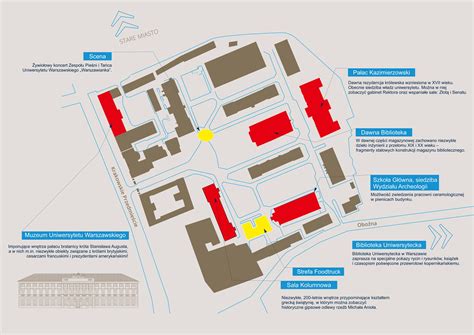 Schemat budynków kampusu Uniwersytetu Jagiellońskiego