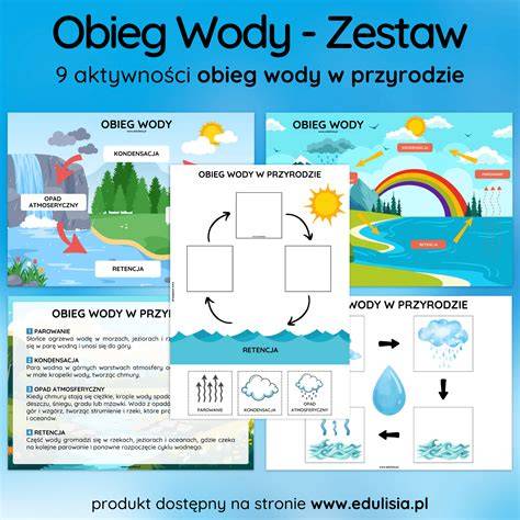 Schemat ścieżek fabularnych w grze z uwzględnieniem kluczowych wyborów postaci.