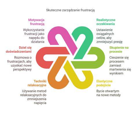 Infografika przedstawiająca kluczowe punkty debaty o