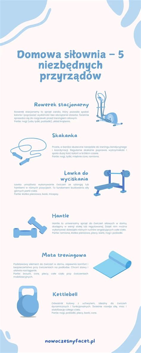 humorystyczna grafika przedstawiająca stereotypowego bywalca siłowni obok osoby ćwiczącej dla zdrowia