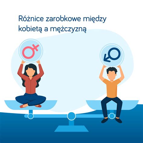 mem ilustrujący typowe nieporozumienie między kobietą a mężczyzną