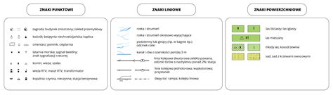 Grafika przedstawiająca symbole związane z różnymi tradycyjnymi polskimi zwyczajami i obrzędami.