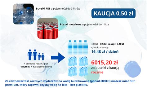 Ilustracja przedstawiająca 