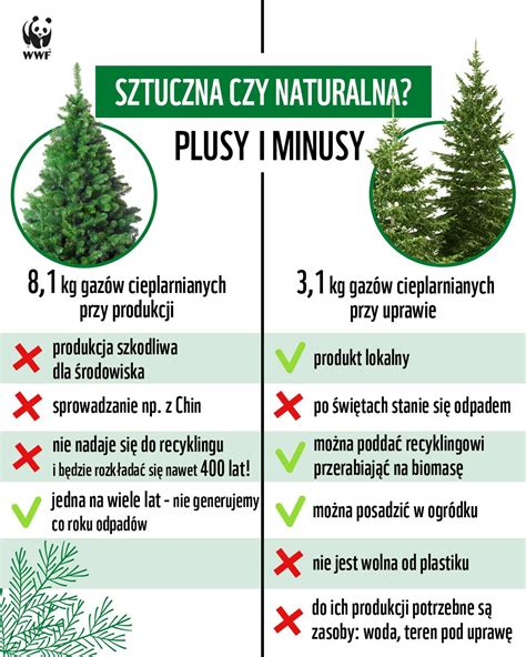 Ilustracja przedstawiająca czarną choinkę sztuczną o wysokim stopniu realizmu i gęstych gałązkach, prezentującą jej elegancki, nowoczesny wygląd.