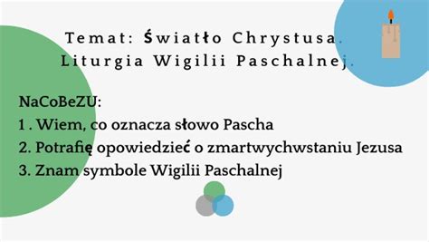 Ilustracja symbolizująca światło Chrystusa emanujące z płomienia gromnicy.