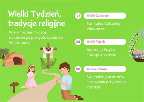 Ilustracja przedstawiająca symboliczne sceny chrztu w różnych tradycjach chrześcijańskich.