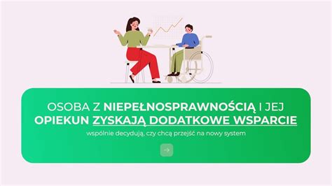 Grafika symbolizująca inkluzywność i dostępność dla osób z niepełnosprawnościami