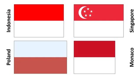 porównanie flag Polski, Indonezji i Monako