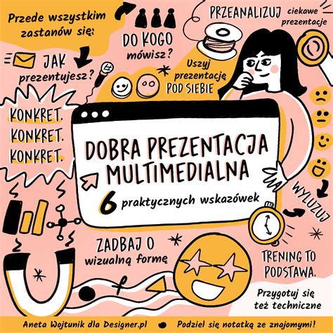 infografika porównująca dobrą i złą prezentację