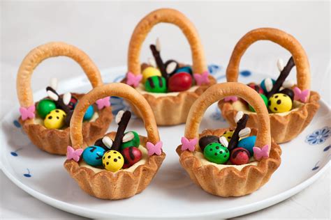 wielkanocne koszyczki