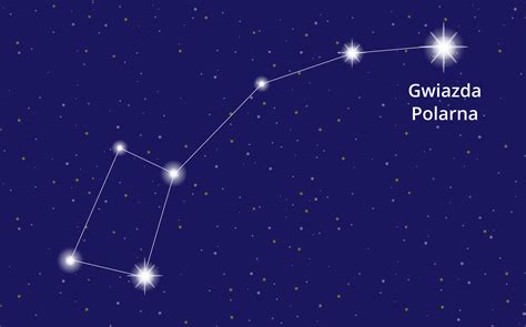 Grafika przedstawiająca gwiazdę betlejemską rozświetlającą nocne niebo nad stajenką, symbolizującą nadzieję i cud narodzin.