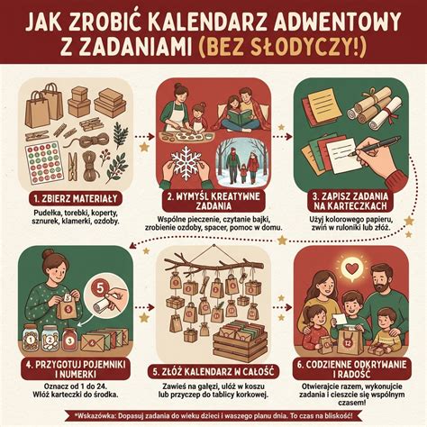 Ilustracja przedstawiająca kalendarz adwentowy z zaznaczonymi pierwszymi dniami grudnia