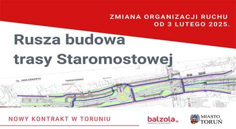 Schematyczny plan trasy procesji w Toruniu