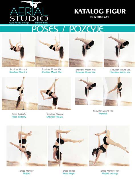 Uczestniczki wykonujące figury na rurze podczas zajęć pole dance.