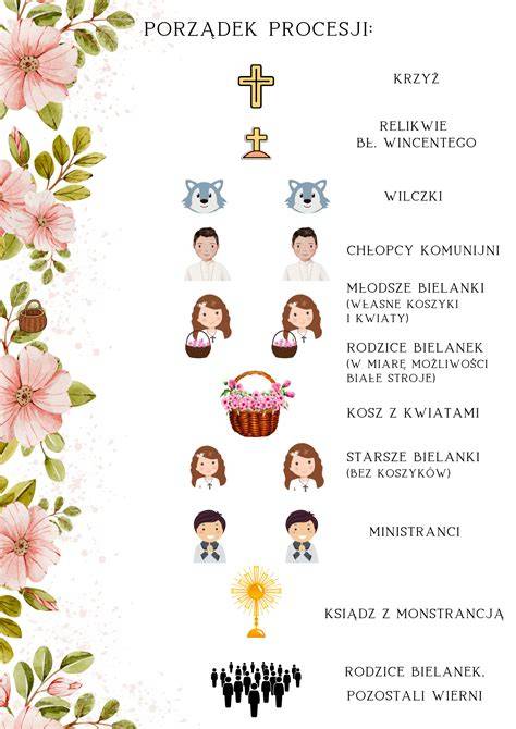 Ilustracja przedstawiająca procesję Bożego Ciała z ołtarzami i wiernymi