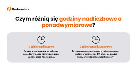 infografika porównująca godziny ponadwymiarowe i nadliczbowe