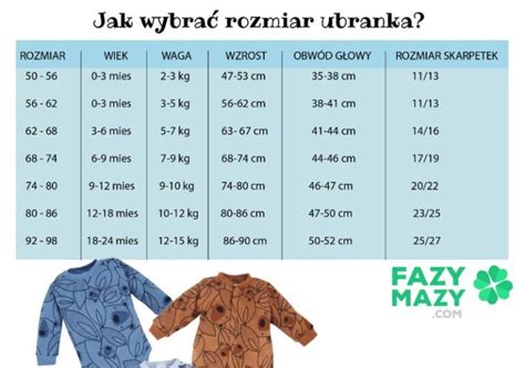 Zdjęcie przedstawiające różne rozmiary i kolory ubranek dziecięcych z motywem Myszki Miki.