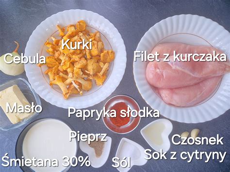 Zdjęcie ilustrujące składniki do kotleta kijowskiego: filety z kurczaka, masło, pieczarki.